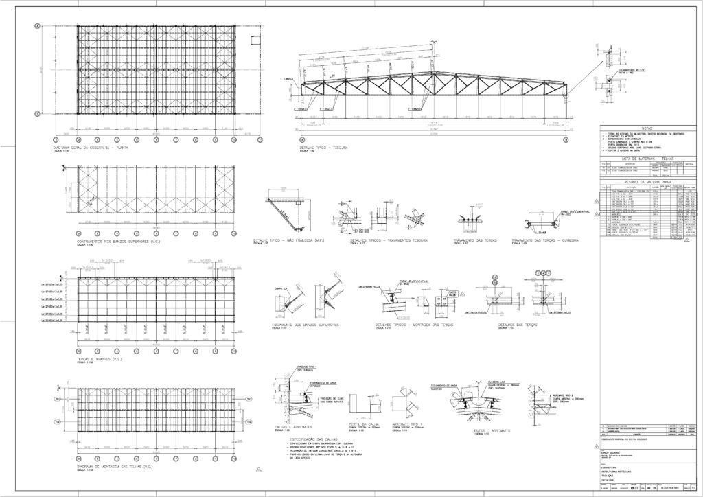 New PT0-001 Exam Pass4sure